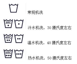 衣物洗涤标志扫盲全攻略